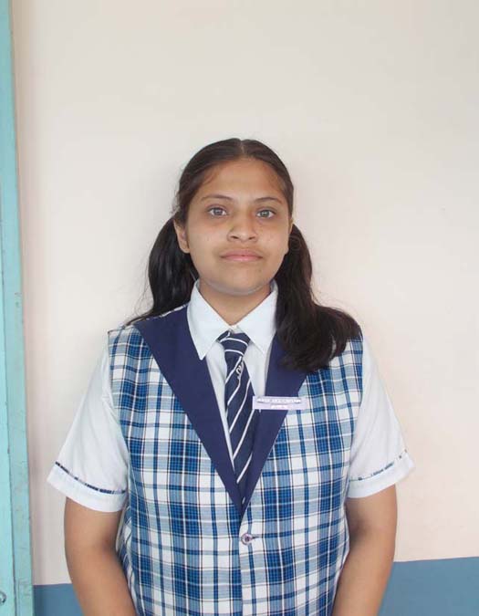 Miss Diksha Gupta